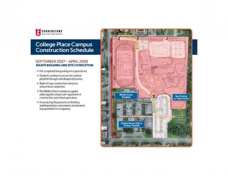 College Place phasing4